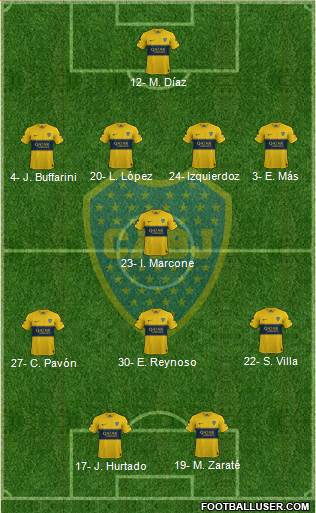 Boca Juniors Formation 2020
