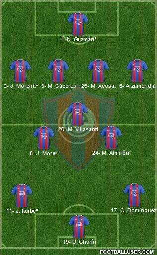 C Cerro Porteño Formation 2020