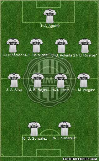 C Olimpia Formation 2020