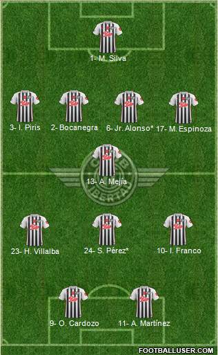 C Libertad Formation 2020