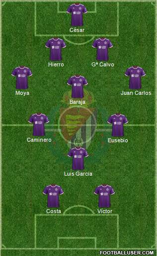 R. Valladolid C.F., S.A.D. Formation 2020