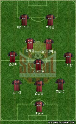 FC Seoul Formation 2020
