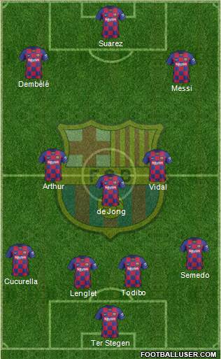 F.C. Barcelona Formation 2020