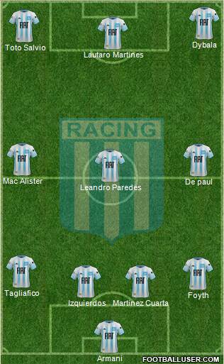 Racing Club Formation 2020