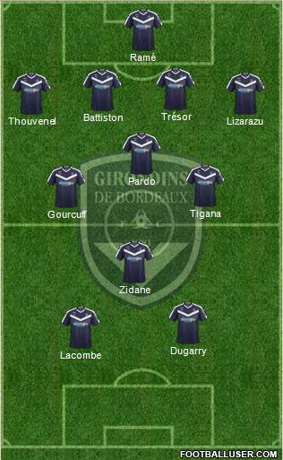 FC Girondins de Bordeaux Formation 2020