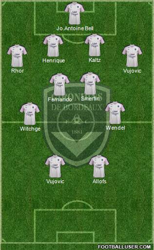 FC Girondins de Bordeaux Formation 2020