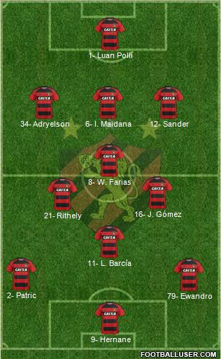 Sport C Recife Formation 2020