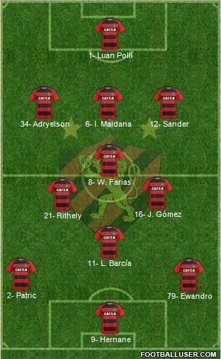 Sport C Recife 3-4-3 football formation