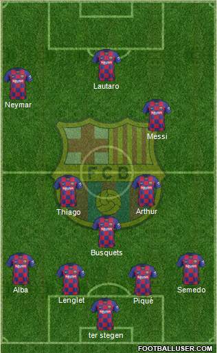 F.C. Barcelona Formation 2020
