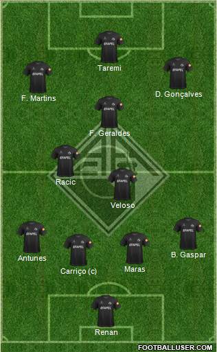 Associação Académica de Coimbra 4-3-3 football formation