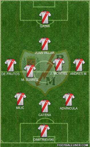 Rayo Vallecano de Madrid S.A.D. 3-4-1-2 football formation