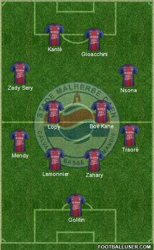 Stade Malherbe Caen Basse-Normandie football formation