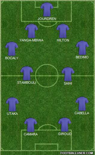 Champions League Team Formation 2020