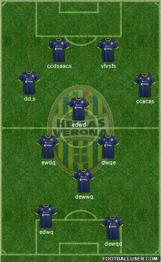 Hellas Verona Formation 2020