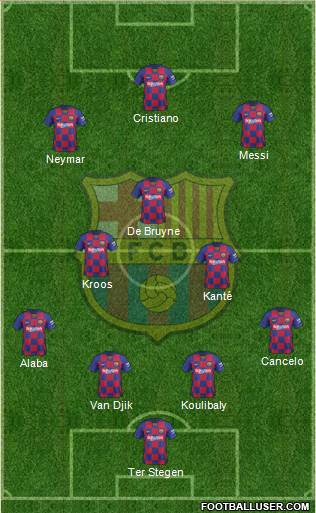 F.C. Barcelona Formation 2020