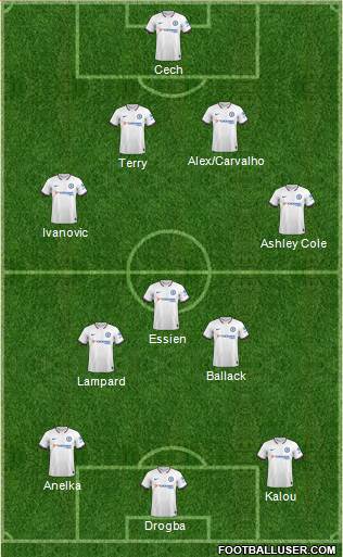 Chelsea Formation 2020