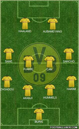 Borussia Dortmund Formation 2020