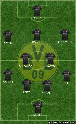 Borussia Dortmund Formation 2020