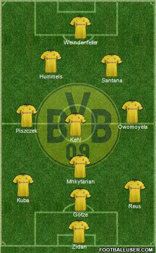 Borussia Dortmund Formation 2020