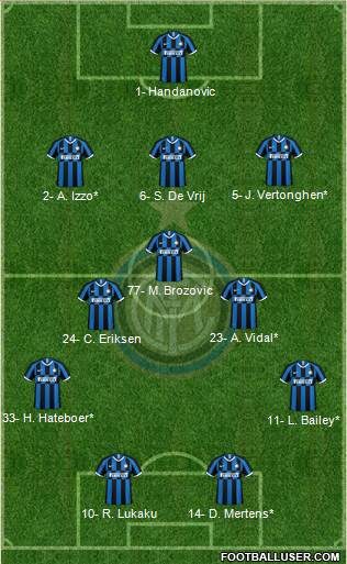F.C. Internazionale Formation 2020