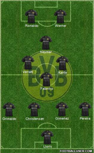 Borussia Dortmund Formation 2020