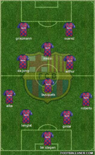 F.C. Barcelona Formation 2020