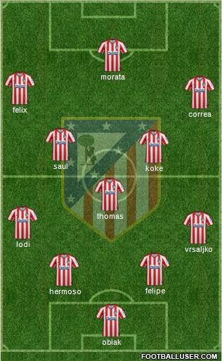 C. Atlético Madrid S.A.D. Formation 2020
