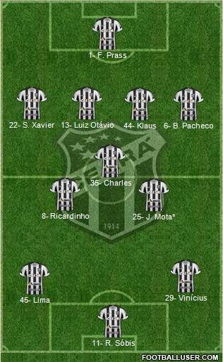 Ceará SC Formation 2020