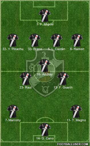 CR Vasco da Gama Formation 2020