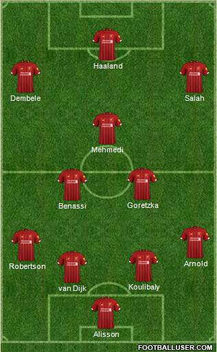 Liverpool Formation 2020