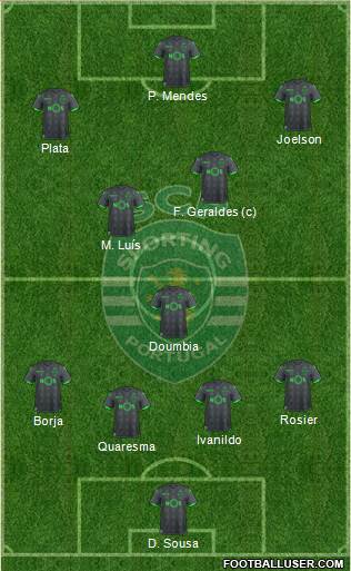 Sporting Clube de Portugal - SAD Formation 2020