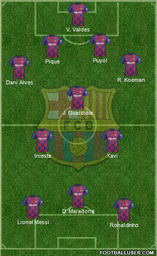 F.C. Barcelona Formation 2020