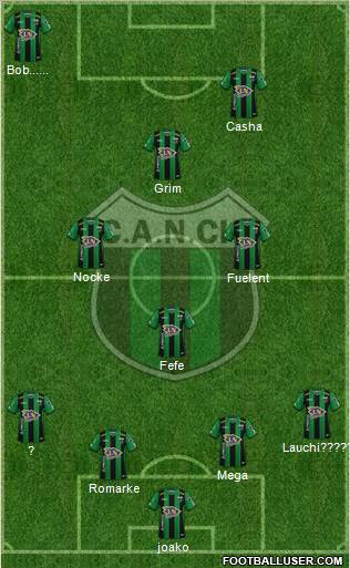 Nueva Chicago Formation 2020