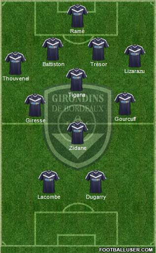 FC Girondins de Bordeaux Formation 2020