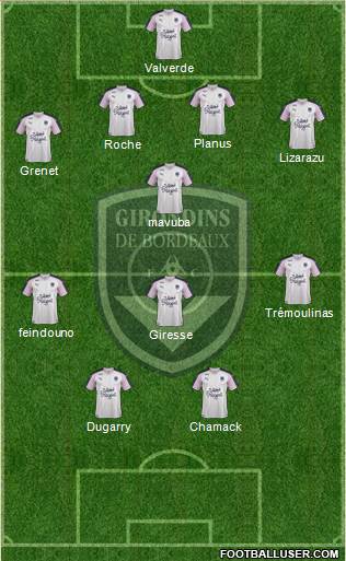 FC Girondins de Bordeaux Formation 2020