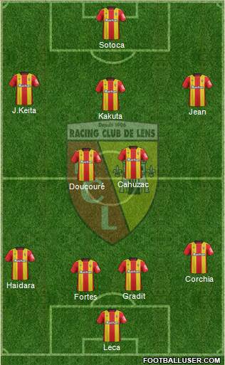 Racing Club de Lens Formation 2020