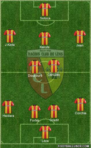 Racing Club de Lens football formation