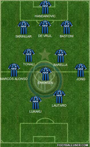 F.C. Internazionale Formation 2020