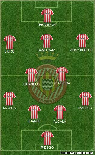 F.C. Girona football formation