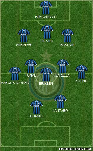 F.C. Internazionale Formation 2020