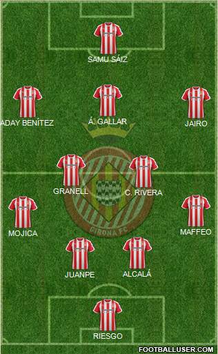 F.C. Girona 4-2-3-1 football formation