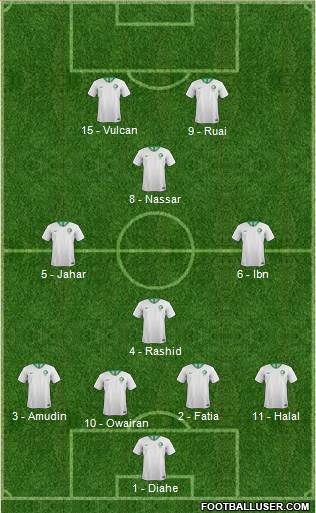 Saudi Arabia football formation