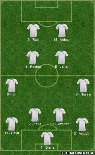 Saudi Arabia football formation