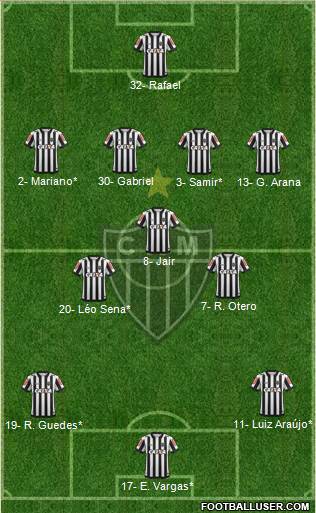 C Atlético Mineiro Formation 2020