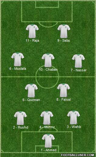 Saudi Arabia football formation