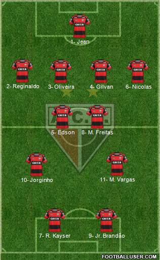 Atlético C Goianiense 4-4-2 football formation