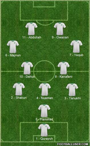 Saudi Arabia football formation