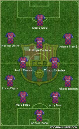 F.C. Barcelona Formation 2020