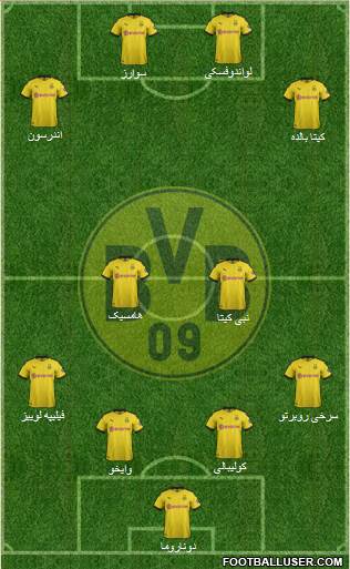 Borussia Dortmund Formation 2020