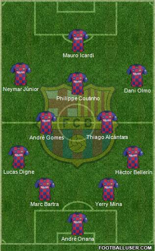 F.C. Barcelona Formation 2020